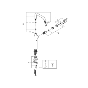 GROHE Essence